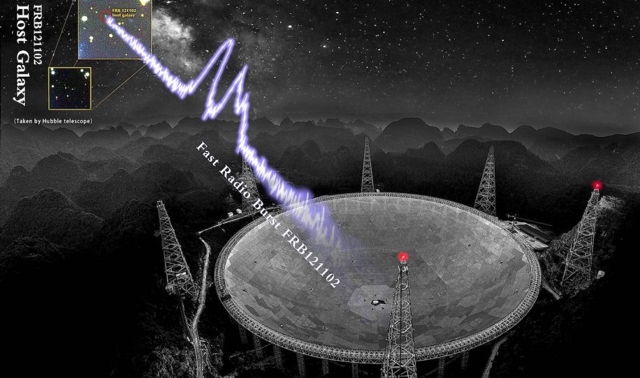 milliers explosions cosmiques 47 jours intriguent astronomes