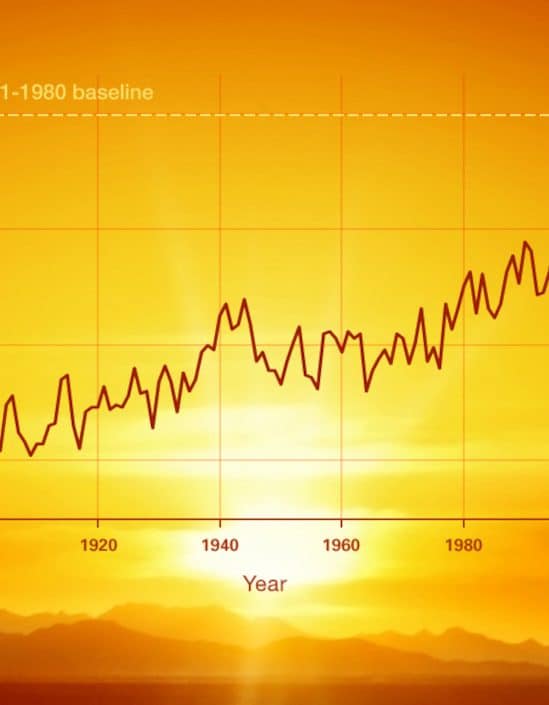 2021 climat réchauffement
