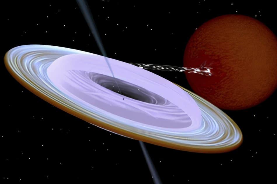 astronomes observent trou noir tourne sur le cote