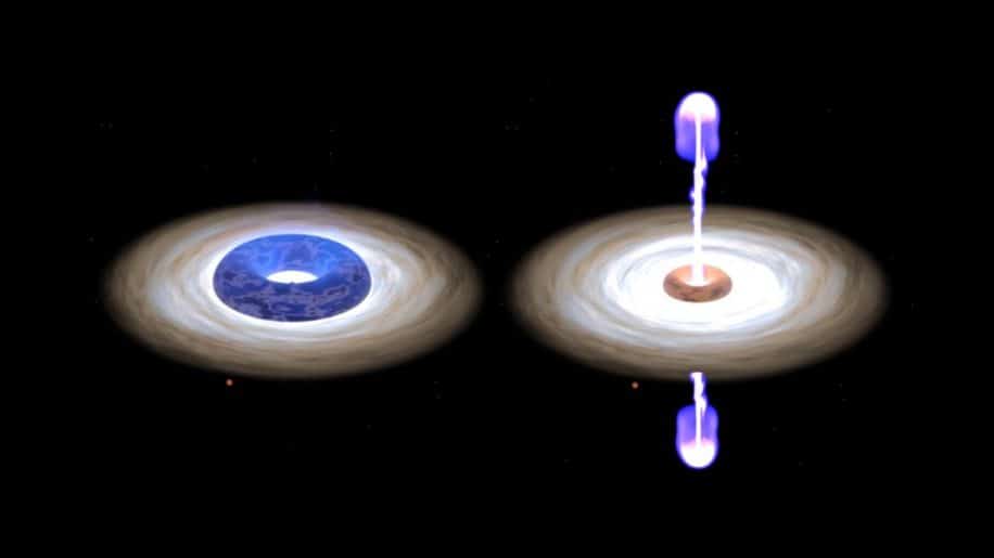 explication jets plasma trous noirs