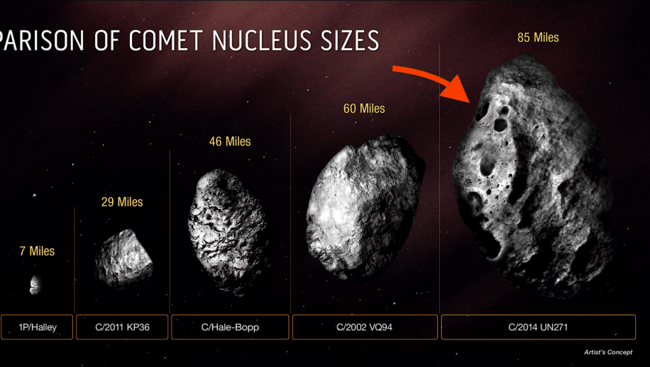 comete c2014 taille plus grande jamais vue hubble couv