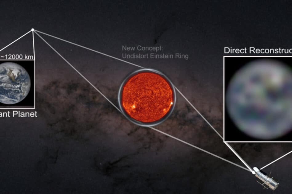 concept télescope spatial exoplanètes