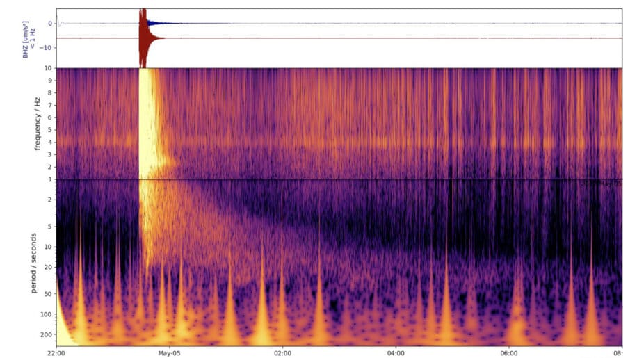 mars seisme big one insight structure planete couv