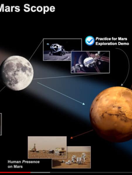 objectifs missions lune mars NASA