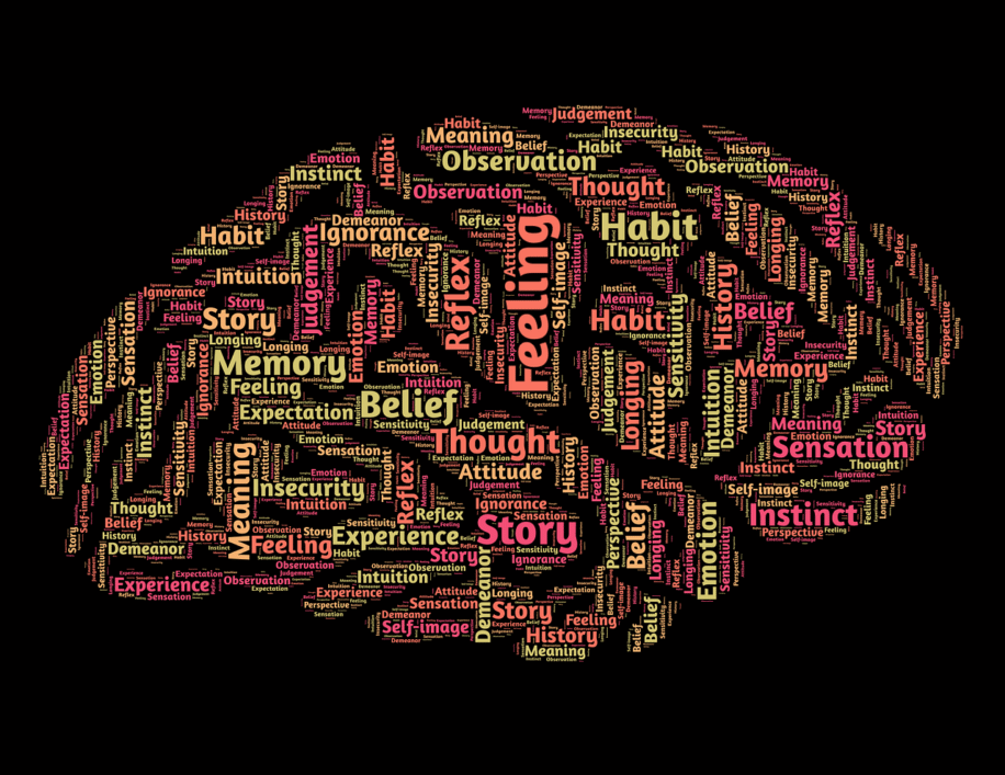 algorithme-capable-predire-bien-etre-futur