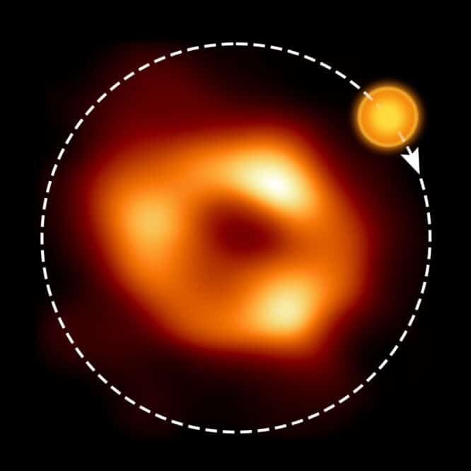 bulle gaz tounant autour trou noir supermassif voie lactee couv