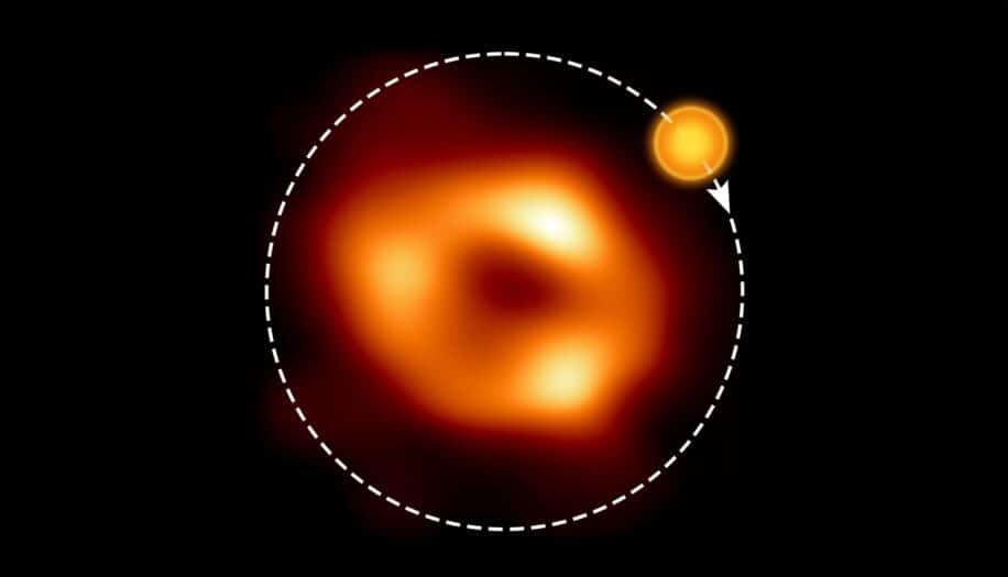 bulle gaz tounant autour trou noir supermassif voie lactee couv