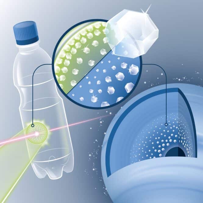 production nanodiamants laser plastique pluie planete glace couv
