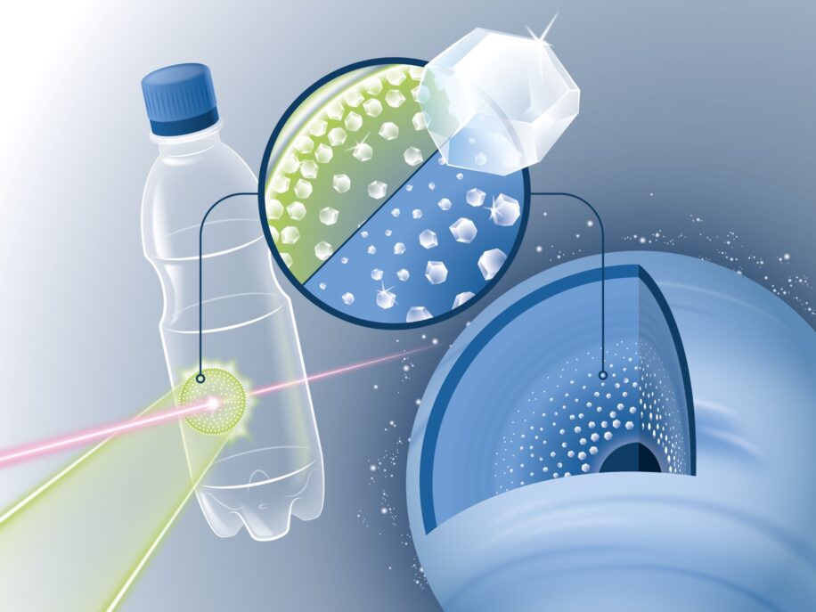 production nanodiamants laser plastique pluie planete glace couv