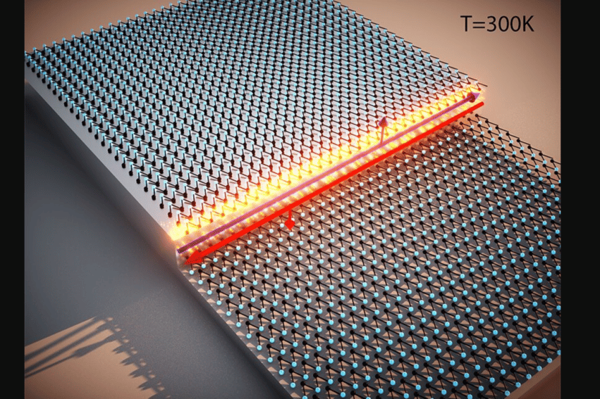 nouvel effet quantique isolant topologique temperature ambiante couv