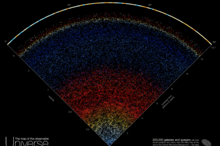 carte univers observable