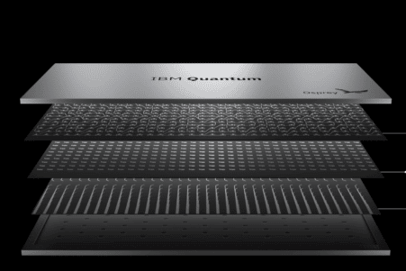 gigantesque ordinateur quantique 433 qubits