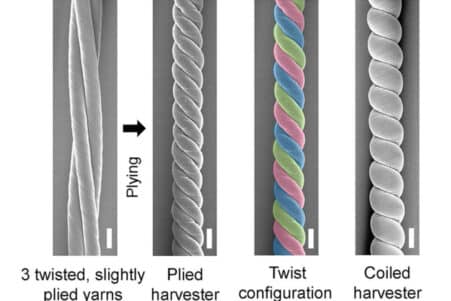 fibres twistrons conversion énergie mécanique