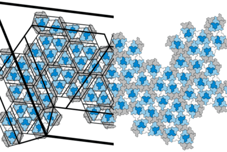 nouvelle forme geometrique repeter