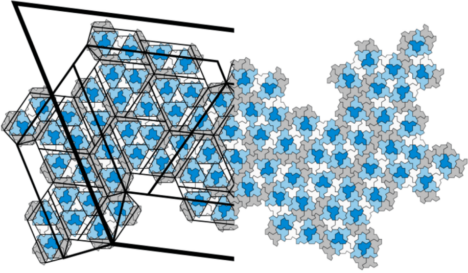 nouvelle forme geometrique repeter