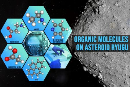 ryugu echantillon molecules organiques precurseurs vie terre couv