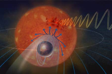 ondes radio repetitives champ magnetique exoplanete couv