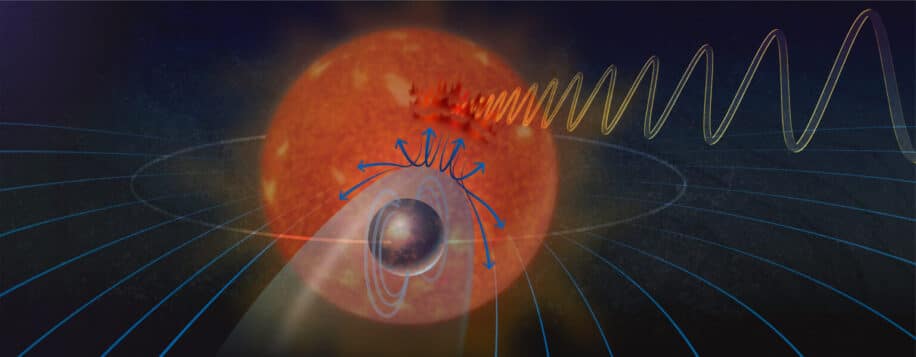 ondes radio repetitives champ magnetique exoplanete couv