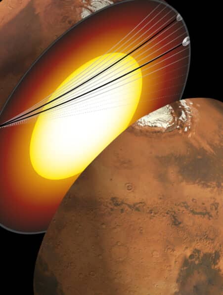 ondes sismiques noyau mars