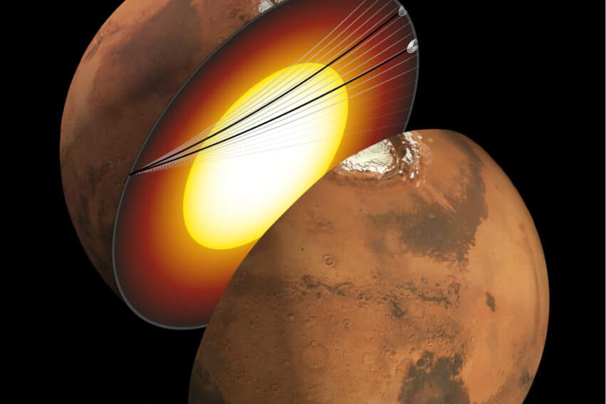 ondes sismiques noyau mars