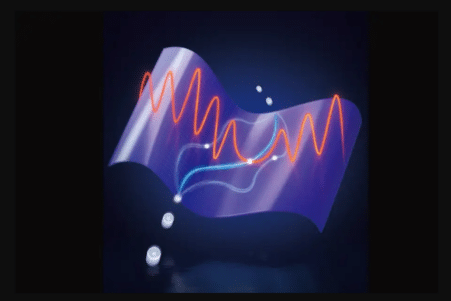 principe mondre action demontre quantique couv