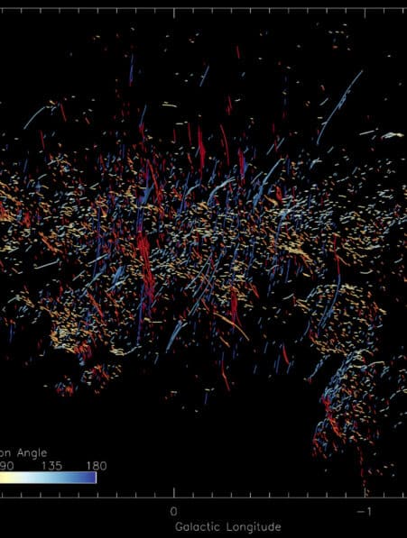 deux populations filaments voie lactée