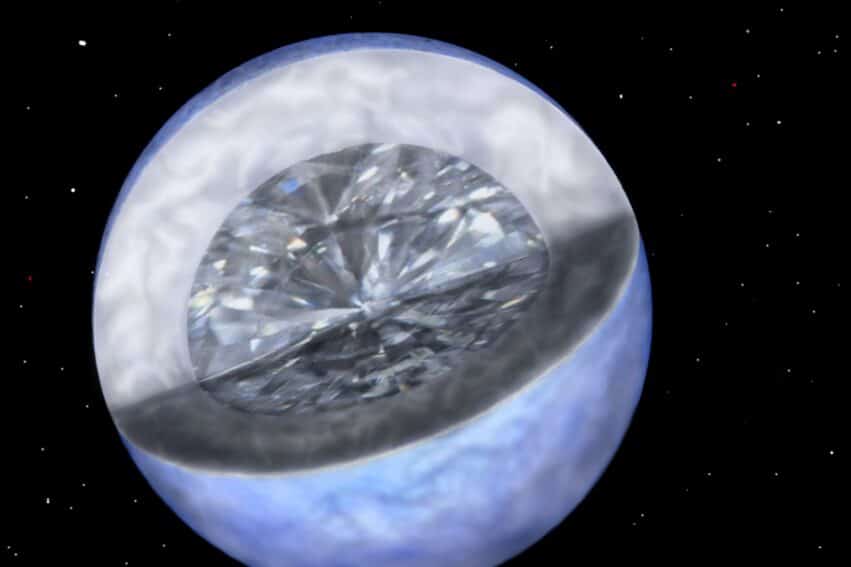 naine blanche etoile cristallisation diamant stellaire couv