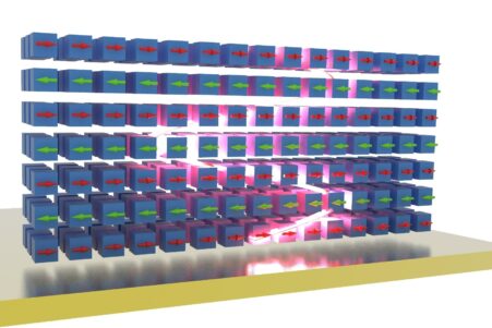 aimant piege lumiere optoelectronique couv