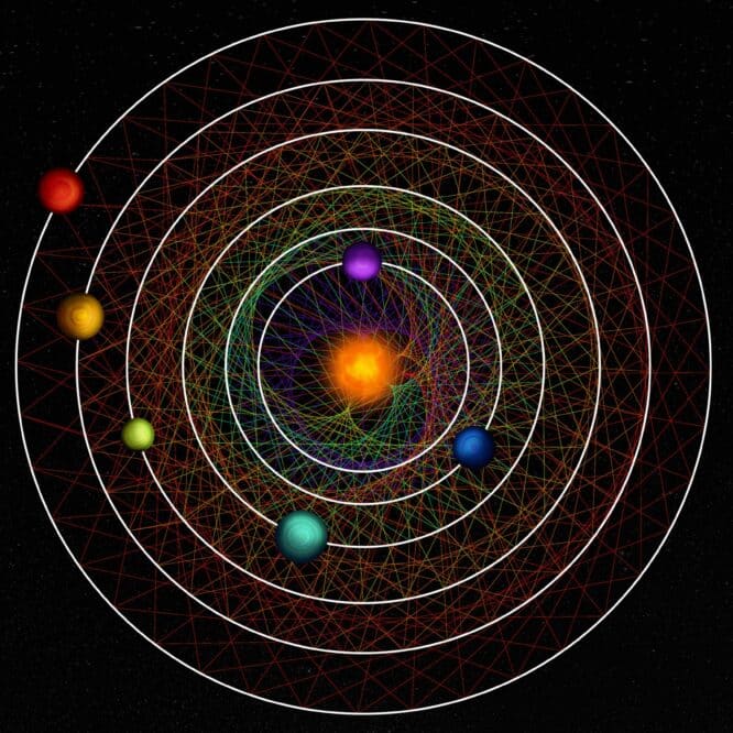 resonance orbitale 6 exoplanete tess cheops couv