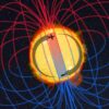 champ magnetique solaire