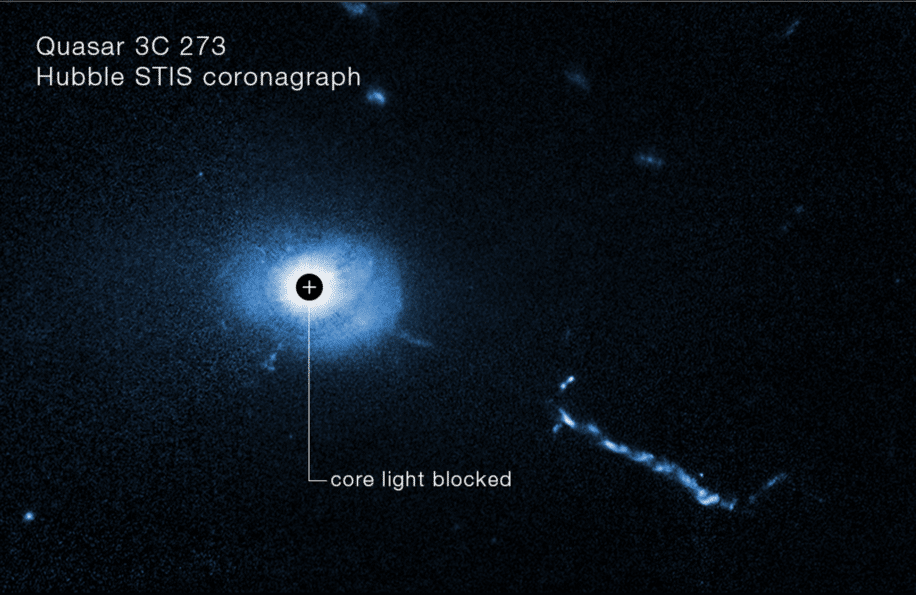 quasar rapproche etranges