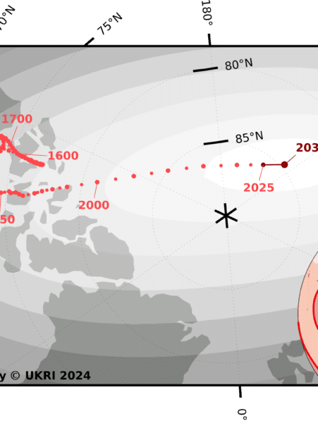 pole nord magnetique terre
