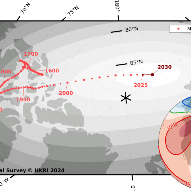 pole nord magnetique terre