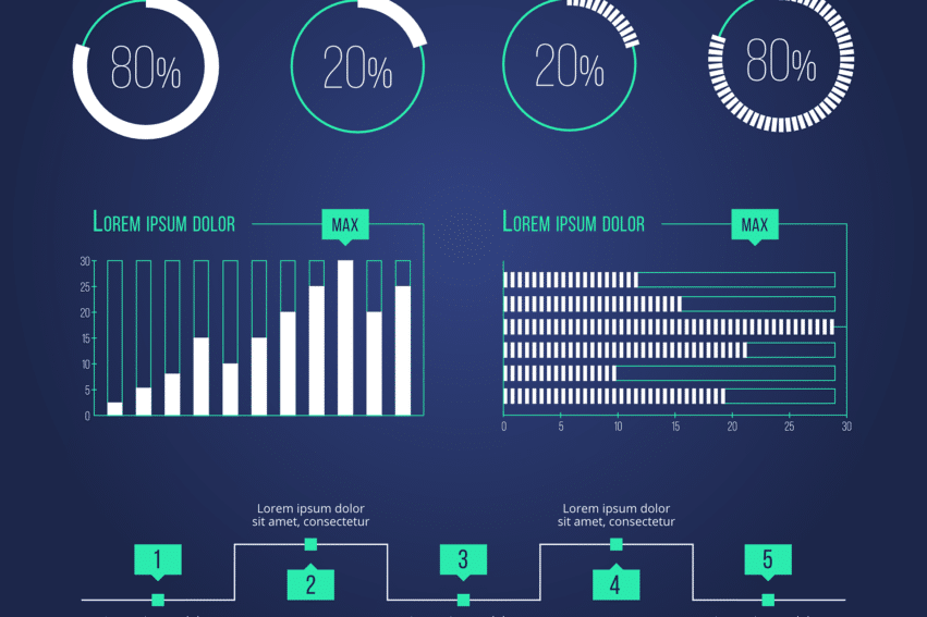 openai generateur image profesionnels